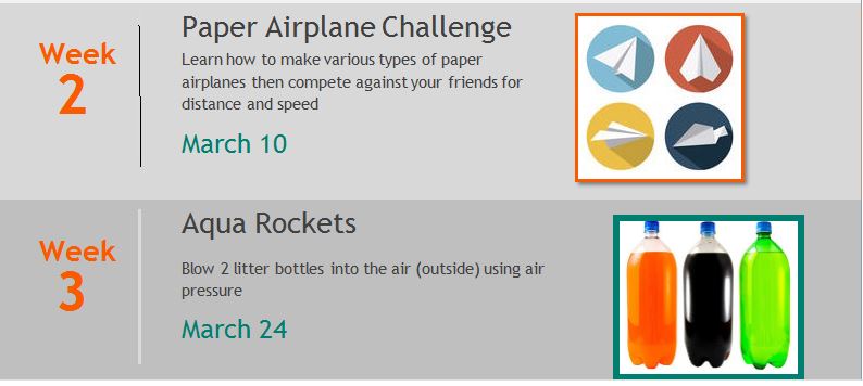 Airplanes and rockets